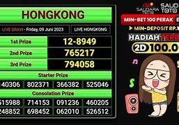 Joglototo Live Draw Hk Malam Ini